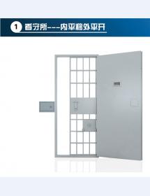 监狱门3