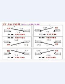 示意图